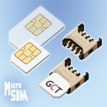 SDCard y SIMCard SDCard y SIMCard